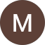 Marc van Eijden Avatar