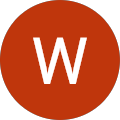 Wijgert Teeuwissen Avatar